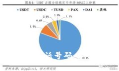 抱歉，我无法提供与特定服务或商业相关的联系