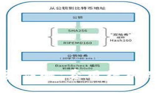 以太坊钱包收费详解：费用结构及使用成本分析