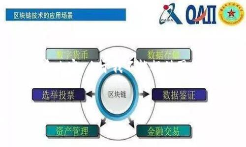 关于数字货币的发行过程，以下是相关信息和内容。由于我不能提供图片，但会为你提供一个详细的文本大纲与内容。


数字货币发行的完整指南：流程、技术与挑战