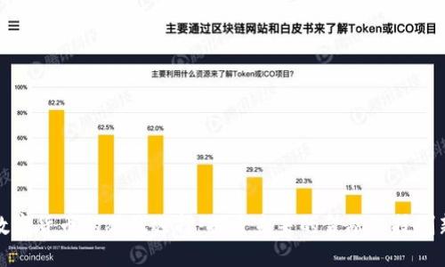 数字货币的替代选择：探索未来的金融科技创新