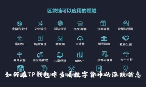 如何在TP钱包中查看数字货币的涨跌信息