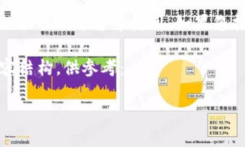 数字货币TI（Tokenized Infrastructure）并不是一个广为人知的数字货币名称，可能是在某些特定的项目或平台中使用。如果您指的是某个特定的数字资产或是想了解某一类数字货币，请提供更多细节，以便我为您提供准确的信息。

不过，关于数字货币的相关信息，我可以为您提供一个大纲和相关内容。以下是一个关于数字货币的内容结构，供参考：

数字货币的全面解析：从基础知识到未来趋势