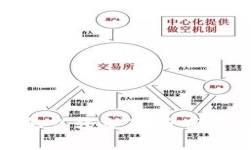 TP钱包里的币怎么转交易：全面指南和实用技巧