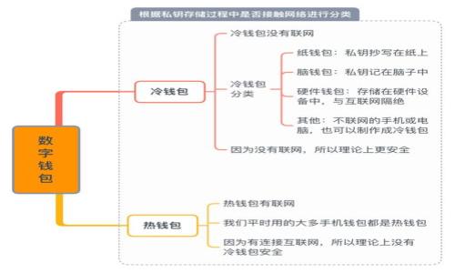 一般用户会在TP钱包中查看成功兑换的币的详细信息 

关键词：TP钱包, 兑换币, 成功记录, 数字资产

内容大纲：
1. 什么是TP钱包？
   介绍TP钱包的背景和功能，包括支持的数字货币种类、便捷的兑换功能等。

2. TP钱包的兑换功能如何使用？
   详细说明如何在TP钱包上兑换数字币的步骤，包括操作界面和注意事项。

3. 成功兑换后，如何查看兑换记录？
   解释如何在TP钱包内查看已经成功兑换的数字货币及相关信息。

4. 常见的兑换问题及解决方案
   分析用户在使用TP钱包兑换币时可能遇到的常见问题以及解决方法。

5. 如何保障TP钱包的安全？
   提供一些安全使用TP钱包的建议，以及如何保护个人数字资产。

6. TP钱包的应用场景及价值
   对比传统交易所和TP钱包的优势，分析TP钱包的应用场景及其价值。

7. 未来数字钱包的发展趋势
   探讨未来数字钱包可能的发展趋势，特别是TP钱包在行业中的地位。

后续内容

---

### 1. 什么是TP钱包？
TP钱包是一款专业的数字货币钱包，旨在为用户提供安全、便捷的数字资产管理与交易功能。TP钱包支持多种主流数字货币，包括比特币、以太坊、USDT等，用户可以通过钱包内的功能进行币的存储、转账、交易等操作。由于TP钱包的设计注重用户体验，其界面简洁易用，使得即使是非专业人士也能轻松上手。

作为一款不可或缺的工具，TP钱包不仅支持资产管理，还提供了即时兑换的功能，用户可通过几步简单的操作，将一种数字货币兑换为另一种。随着区块链技术的普及，越来越多的人开始接触到数字货币，TP钱包的使用逐渐成为一种潮流。

### 2. TP钱包的兑换功能如何使用？
使用TP钱包的兑换功能非常简单，用户首先需要下载并安装TP钱包的应用程序。在完成注册并登录账户后，用户可以在主界面找到“兑换”按钮。点击该按钮后，会弹出兑换界面，用户可以选择要兑换的货币类型及其数量，并根据当前市场汇率查看兑换后的预计金额。

兑换流程如下：
- 选择要兑换的资产。
- 输入兑换数量。
- 确认交易信息，包括汇率和手续费。
- 点击“确认兑换”按钮，等待系统处理。

通常兑换的处理时间较短，用户会收到相关的提示信息。

### 3. 成功兑换后，如何查看兑换记录？
在TP钱包中查看成功兑换记录的方法十分简单。用户需进入TP钱包主界面，并找到“资产”或“交易记录”选项。进入该选项后，用户可以看到最近的交易记录，包括所有兑换成功的交易。

对于每一笔交易，TP钱包会详细列出：
- 交易时间
- 兑换前后的资产数量
- 交易手续费

用户可通过这些信息对自己的交易历史进行跟踪与管理。

### 4. 常见的兑换问题及解决方案
在使用TP钱包兑换币时，用户可能会遇到一些问题。以下是常见问题及解决方案：
- **问题一：兑换失败** - 用户需要检查兑换信息，确保输入的金额和货币类型无误。
- **问题二：到账时间过长** - 通常情况下，交易处理较快，但网络繁忙时可能延迟。用户可以查看交易状态了解详情。
- **问题三：找不到兑换记录** - 如果用户在“交易记录”中未找到兑换信息，请确认交易是否成功。

### 5. 如何保障TP钱包的安全？
TP钱包的安全性至关重要，用户在使用过程中应特别注意以下方面：
- **强密码** - 设置强密码并定期更换，避免使用常见的组合。
- **双重验证** - 启用双重身份验证功能，增加额外的安全保障。
- **备份助记词** - 在初次设置钱包时记录助记词并妥善保存，切忌随意泄露。

### 6. TP钱包的应用场景及价值
TP钱包不仅适合个人用户使用，也适用于小型企业和开发者。在小企业支付、跨境交易等领域，其直接且低费用的特点更显优势。此外，随着去中心化金融（DeFi）及非同质化代币（NFT）的流行，TP钱包也为参与这些新兴领域提供了便利。

### 7. 未来数字钱包的发展趋势
未来数字钱包的市场将继续扩大，用户需求日益增长。随着区块链技术的发展，TP钱包有望在用户体验、安全性、功能多样性等方面不断，跟上时代的潮流，为用户提供更优质的服务。

---

### 相关问题介绍
接下来，我们将探讨七个与TP钱包使用及其兑换功能相关的具体问题。这些问题将帮助用户更深入地理解TP钱包及其使用方法。

1. **TP钱包如何保护用户隐私？**
   - TP钱包通过多层加密技术和区块链特性，确保用户的资金与交易数据安全，并且不会泄露用户的私人信息。

2. **如何有效管理数字资产？**
   - 用户应了解不同资产类别的风险，并制定合理的投资策略，定期查看资产组合，适时进行交易。

3. **在TP钱包中如何设置交易提醒？**
   - 许多用户关注市场波动，使用TP钱包提供的提醒功能，可以设定特定价格点的推送通知，从而帮助用户把握交易时机。

4. **如何处理兑换延迟或失败的问题？**
   - 在发生延迟或失败时，用户首先应查看网络状态，若确认无误则联系TP钱包的客服获取支持。

5. **TP钱包是否支持多种语言？**
   - 为了满足国际用户的需求，TP钱包通常会提供多种语言的界面设置，提升用户的使用体验。

6. **如何在TP钱包中提现？**
   - 用户需在钱包中找到提现选项，输入提现金额和目标地址，确认后完成申请，提现过程通常需要一些时间进行处理。

7. **TP钱包与其他数字货币钱包的对比优势是什么？**
   - TP钱包在用户体验、安全性、手续费等方面有着独特的优势，同时因其支持的功能全面，通常更受到用户的青睐。

以上是关于TP钱包及其兑换功能的详细介绍，如果有其他疑问，欢迎随时咨询。