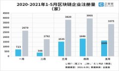 以太坊钱包平台的价值与