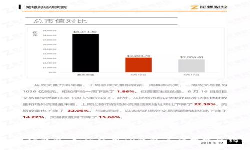 ### tp钱包：如何使用TP钱包进行智能合约操作