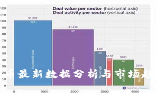 数字货币最新数据分析与市场趋势解读