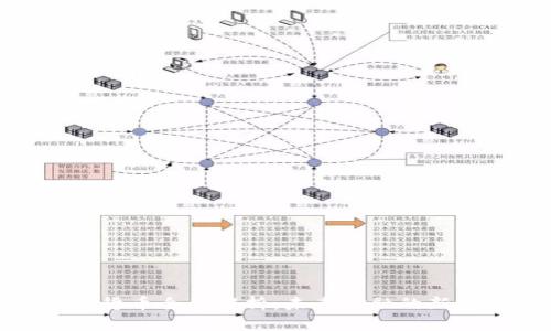 数字货币全面解析：未来金融的新方向