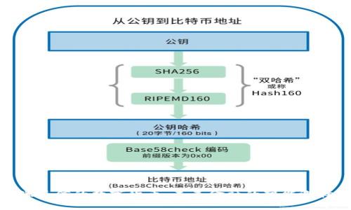 海兰信的数字货币：未来金融的智能选择