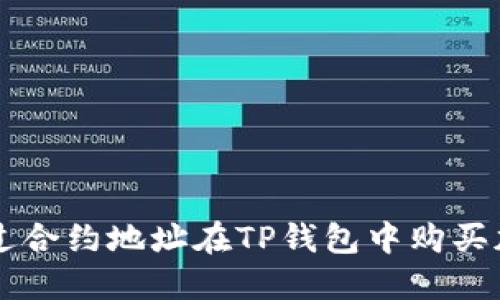 如何通过合约地址在TP钱包中购买加密货币