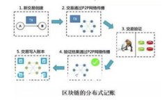 深圳数字货币公司的现状