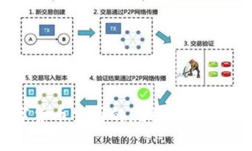 深圳数字货币公司的现状与未来发展分析