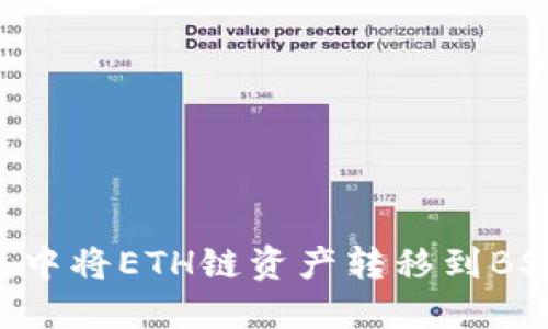 如何在TP钱包中将ETH链资产转移到BSC链：详细指南