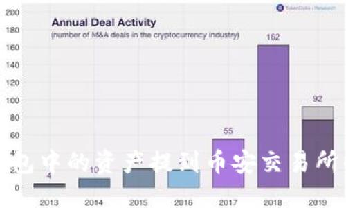 如何将TP钱包中的资产提到币安交易所的详细教程