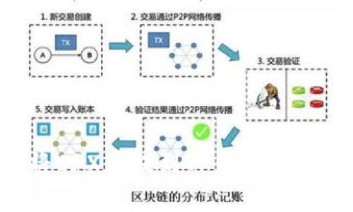 如何将CFX币提到TP钱包：完美指南