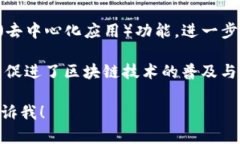 当然可以，Core和TP钱包（