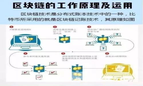 TP钱包APP无法显示的解决方案与技巧