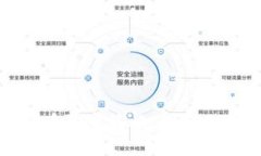 全面解析数字货币防守策