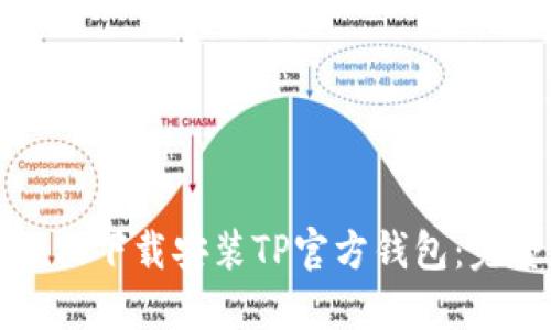 如何轻松下载安装TP官方钱包：完整指南