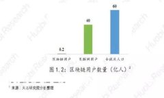 全面解读数字货币主力资