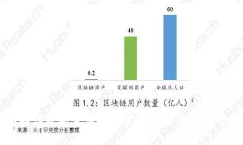 全面解读数字货币主力资金监控的意义与方法