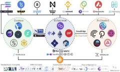 以太坊钱包实现技术解读