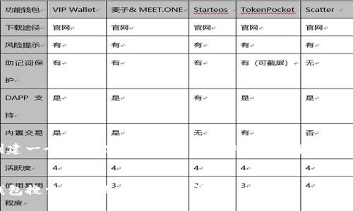 为了帮助您创建一个易于理解且的和相应内容，我将为您提供以下信息。


如何解决TP钱包搜索网页无法打开的问题？