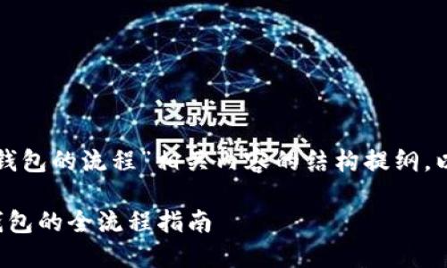 以下是一个关于“下载以太坊钱包的流程”相关内容的结构提纲，以及为该内容创建的和关键词。

如何轻松下载和设置以太坊钱包的全流程指南