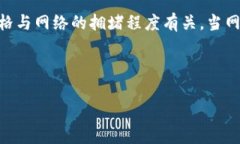 baioti轻松理解的ERC20以太坊