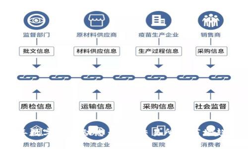 2023年数字货币动态：最大交易所和市场趋势解析