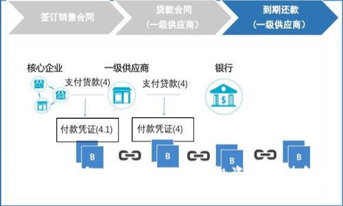 数字货币与去中心化股票：投资新趋势解析