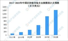 TP钱包挖矿以太坊提现指南