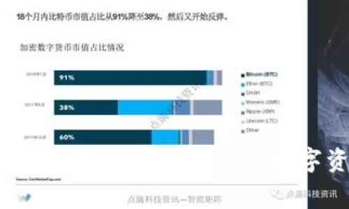 转入TP钱包手续费详解：让您的数字资产更划算