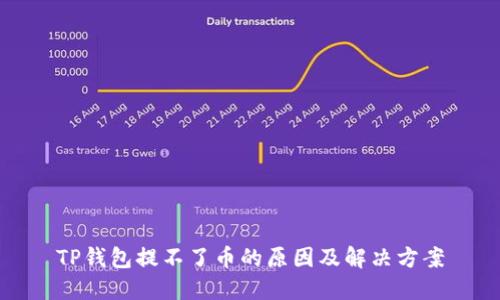 TP钱包提不了币的原因及解决方案