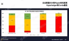 如何在TP钱包中添加QKI链