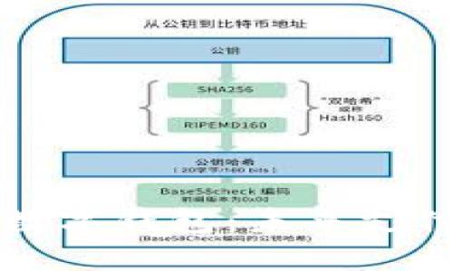 美国货币局数字钱包：未来支付的理想选择