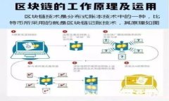 网站如何实现DApp与TP钱包