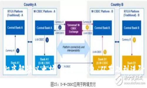 彻底解读以太坊 Geth 钱包：从基础到进阶