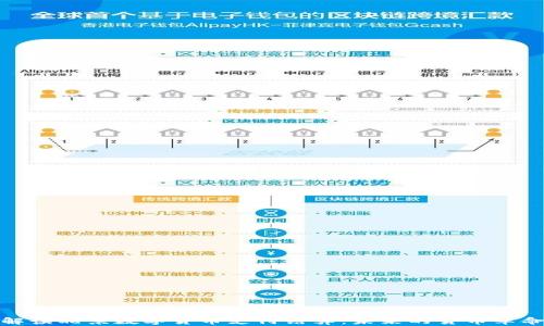 
解读北京数字货币支付结算：未来的货币革命