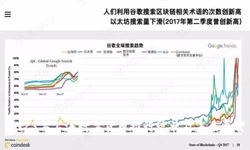 2023年上海数字货币推行现状及未来展望