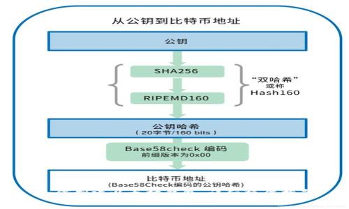 如何创建以太坊钱包：详细操作指南