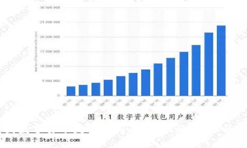 美国数字货币发行公司全解：现状、趋势与未来