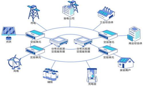 熊市投资指南：哪些数字货币值得关注？