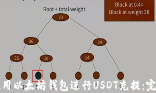 
如何使用以太坊钱包进行USDT充提：完整指南