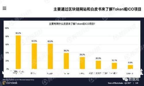 以太坊钱包App：如何通过投资实现资产升值