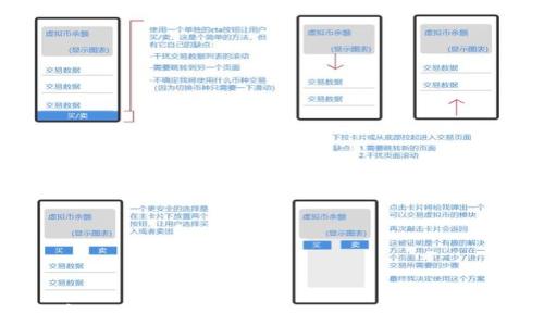 
定投数字货币的智慧选择：一文教你如何选对币种