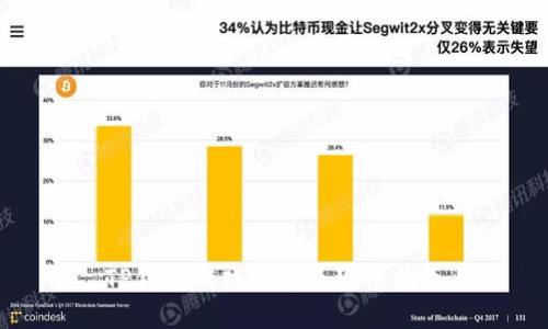 TP钱包游戏推荐及玩法指南