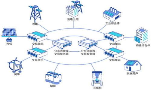 数字货币上涨蜡烛分析：市场趋势与投资策略