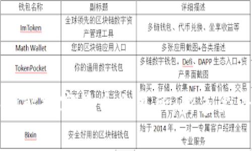 深入理解数字货币交易所：新手必看指南