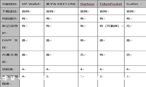 数字货币黄金价格上涨的原因及其背后因素解析